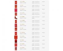<b>微信卖中华烟一条180元（正品香烟微商代理）</b>