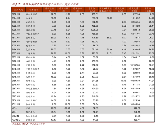 烟价格表和图片大全