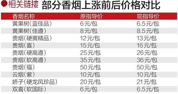 小熊猫香烟有几款-小熊猫香烟系列：品味经典，独享奢华，尽在多款精选系列