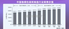 <b>个人网上买烟草的平台(个人网上买烟的正规网站)</b>