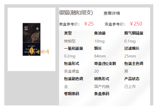 御猫(融和细支)图片